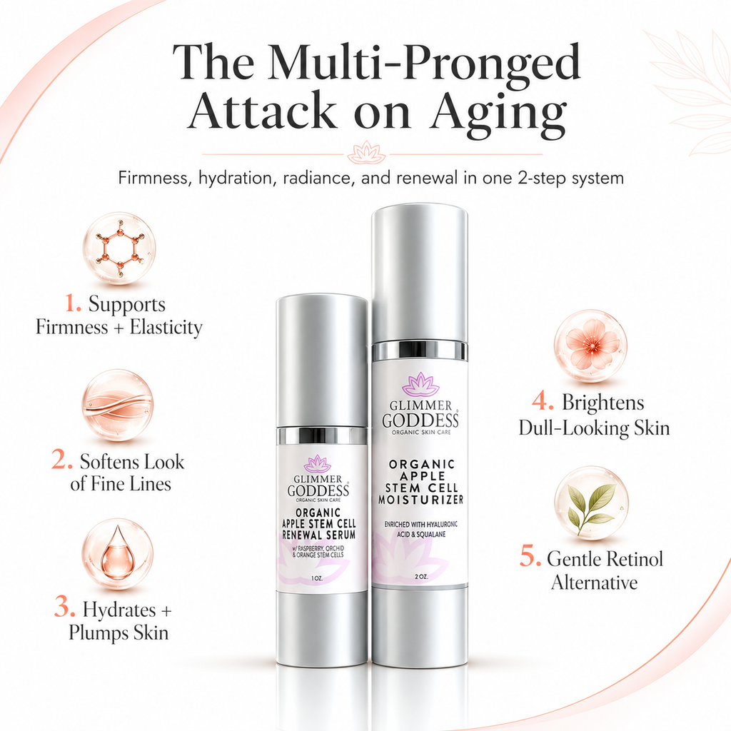 Cellular Renewal Duo – Apple Stem Cell Serum + Moisturizer