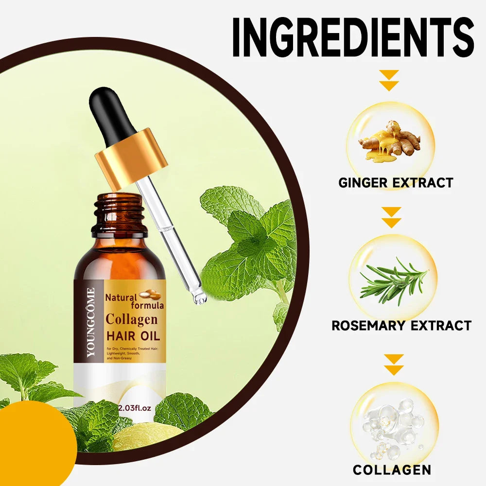 Collagen Keratin Hair Mask & Oil Control Moisturizer