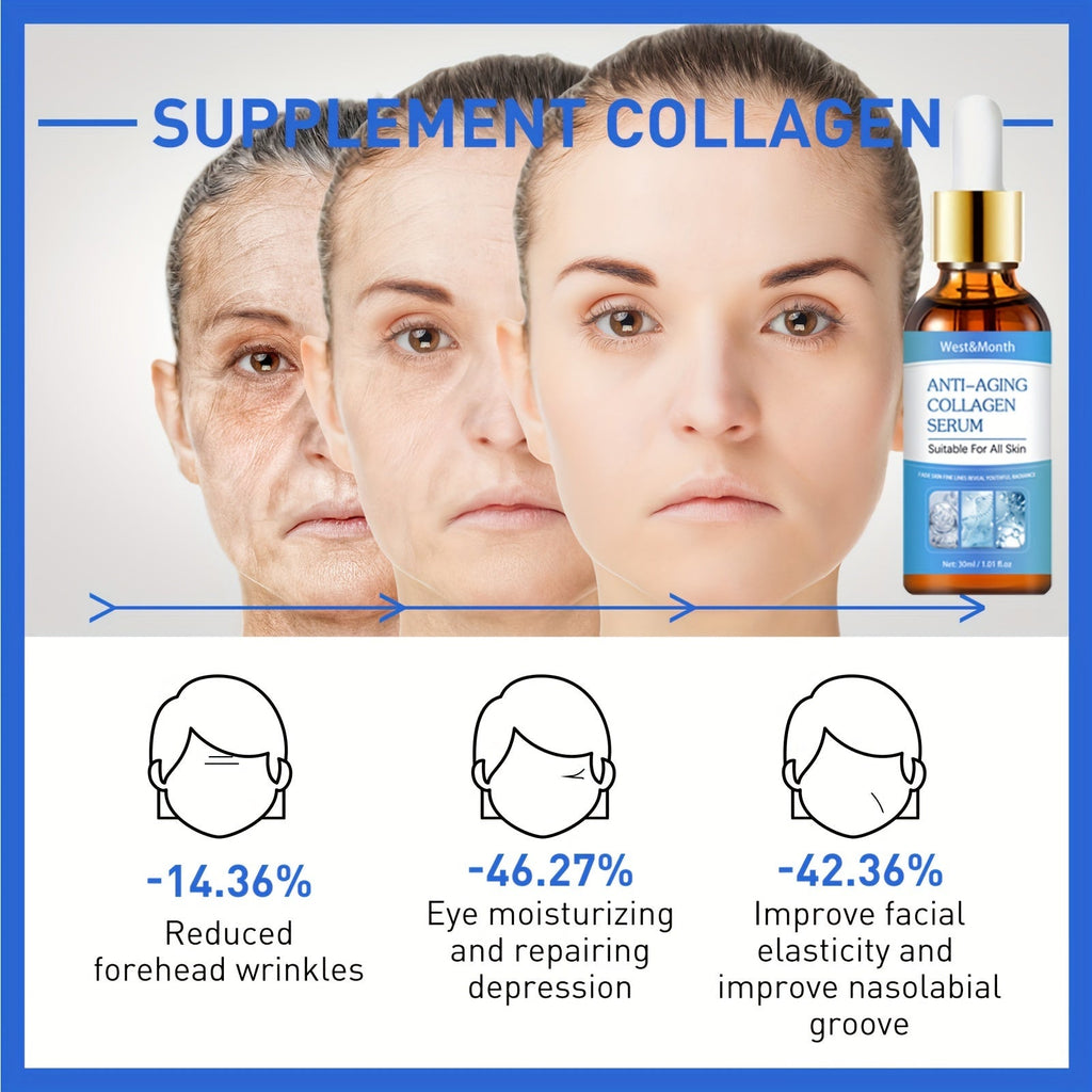 Collagen-Packed Anti-Aging Moisturizer