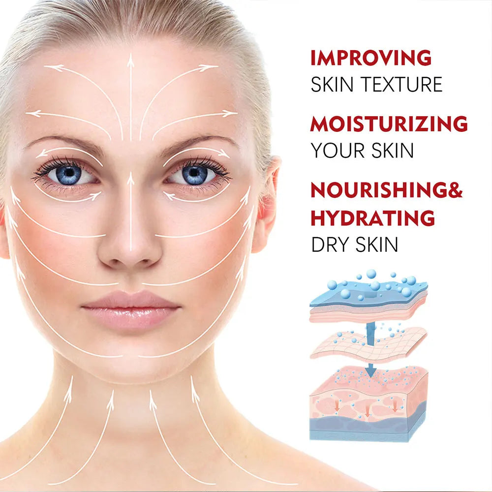Retinol Collagen Face Cream 30g/60g Anti-Aging Moisturizer