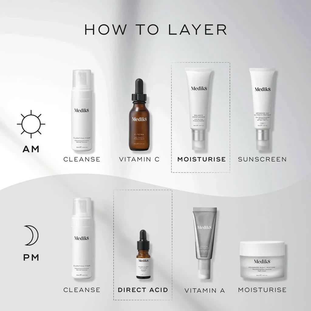 Medik8 Balance Moisturiser™ & Glycolic Acid Activator™